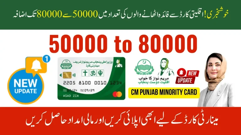 2025 Punjab Minority Assistance Program