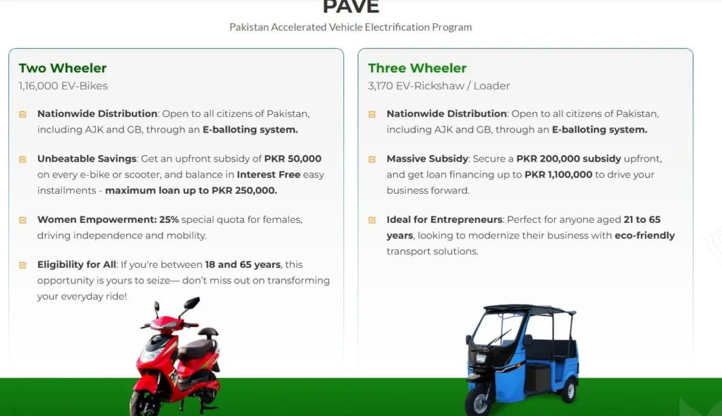 PM Electric two wheeler and three wheeler