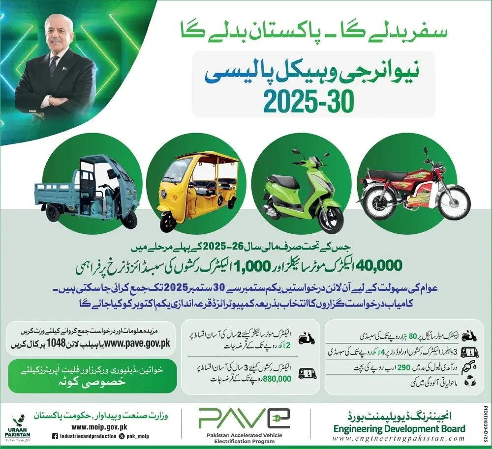 pave.gov .pk PM Electric Bike and Rikshaw Scheme 2025