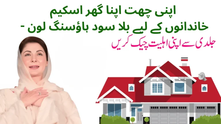 Punjab Chief Minister’s Housing Loan Program 2025
