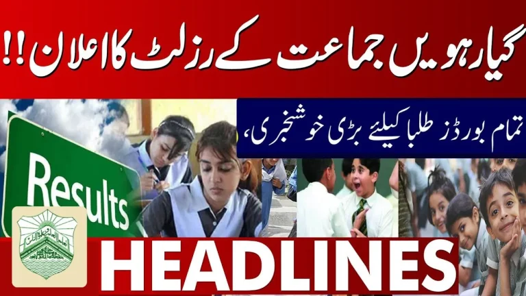 Date for the 2025 Inter Part 1 Exam Results