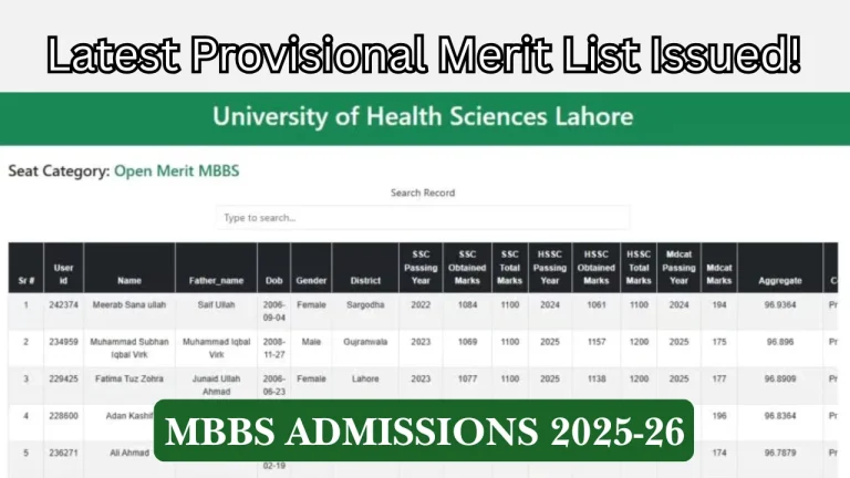 MBBS Admissions 2025-26: Latest Provisional Merit List Issued!